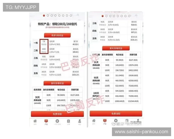 靠谱的波胆平台评测 避坑防骗极速提现指南